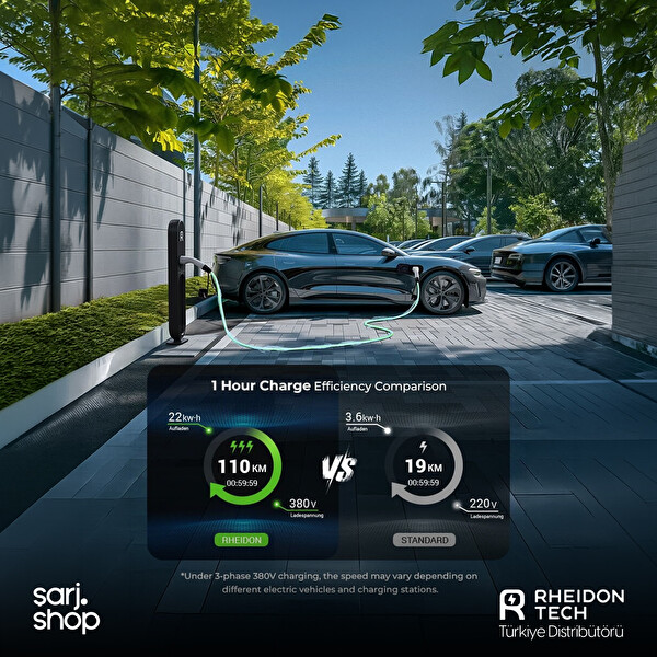 Rheidon Tech CC268-22kW Type 2 3 Faz 32A 6M IP54 EV Charging Cable Elektrikli Araç Şarj Kablosu