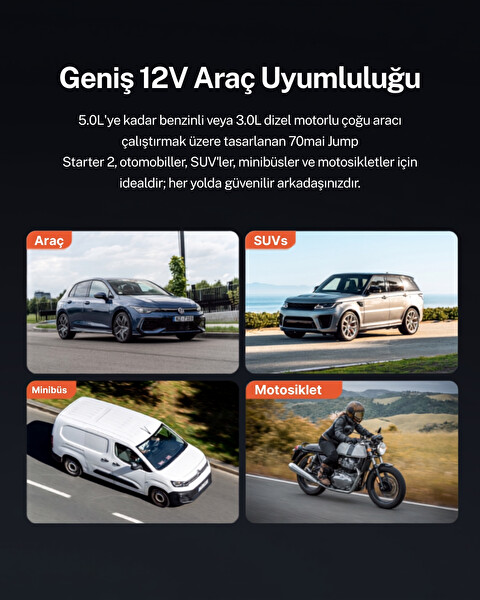 70mai Jump Starter 2 Akü Şarj Cihazı