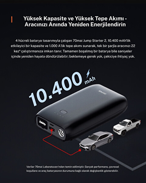 70mai Jump Starter 2 Akü Şarj Cihazı