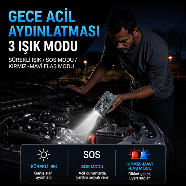 Ally 4'ü 1 Arada Jump Starter Lastik Şişirme Pompası ve Powerbank Özellikli Starter Siyah Akü Takviye Seti