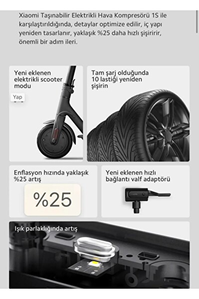 Xiaomi Mi Taşınabilir Şarjlı Kompresör Hava Pompası 2 (2023)