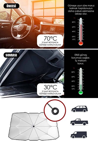 Mega Oto Market Şemsiye Tip Ön Cam Güneş Önleyici Katlanabilir Araba Güneşlik 140x75 CM