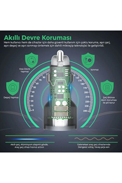 Mega Oto Market USB Type-C Araç Şarj Cihazı 2 Port Hızlı Şarj 48W Çakmaklık Adaptörü