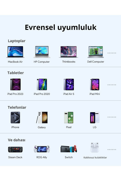 Aukey CC-Y23-BK 65W İki Type-C PD Araç Şarj Cihazı