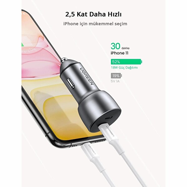 Ugreen 70594 2xUSB-C QC/PD 36W Hızlı Araç Şarj Adaptörü