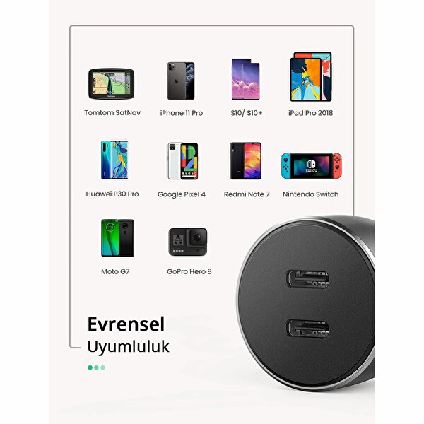 Ugreen 70594 2xUSB-C QC/PD 36W Hızlı Araç Şarj Adaptörü