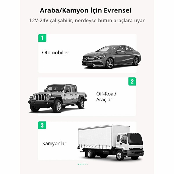 Ugreen 70594 2xUSB-C QC/PD 36W Hızlı Araç Şarj Adaptörü
