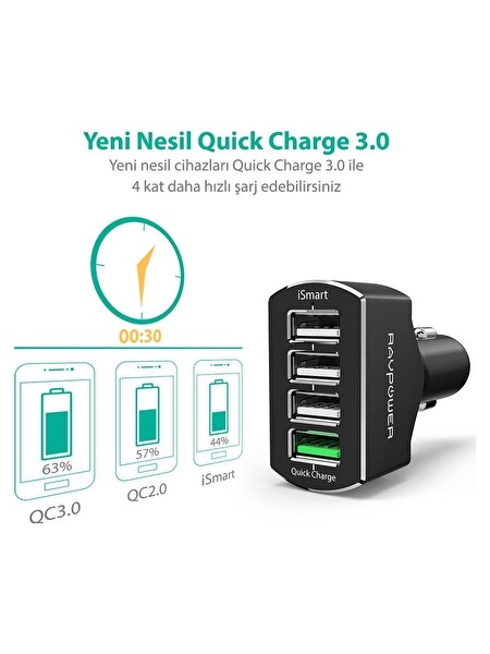 Ravpower RP-VC003 Car Charger 4-Port Charge 3.0 54W Araç Şarjı