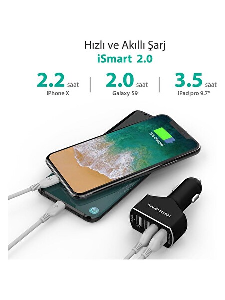 Ravpower RP-VC003 Car Charger 4-Port Charge 3.0 54W Araç Şarjı