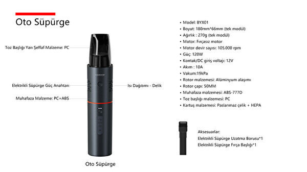 Cosmo Technology Profesyonel Araç Bakım ve Yardım Seti Çok Amaçlı Otomobil Ekipmanları