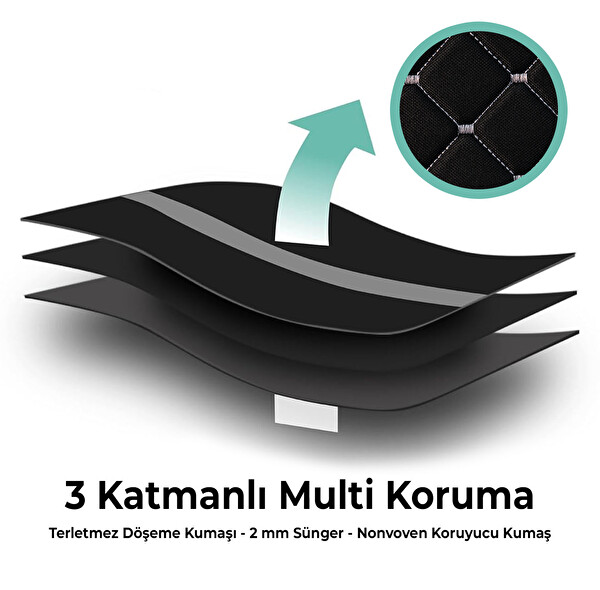 Mega Oto Market Redline Serisi Dokuma Kumaş Oto Koltuk Arkası Koruyucu Cepli Organizer 2 Adet