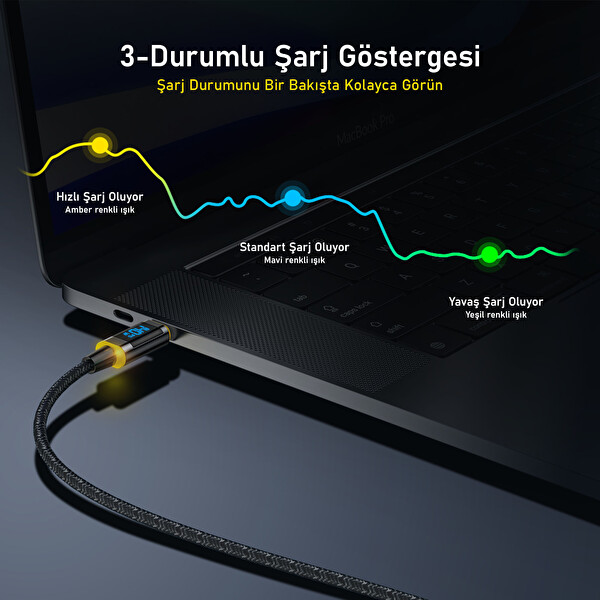 Aohi Araç İçi 3 Portlu 170W Şarj Cihazı 140W LED Ekranlı Naylon Örgülü Süper Hızlı Şarj Kablosu
