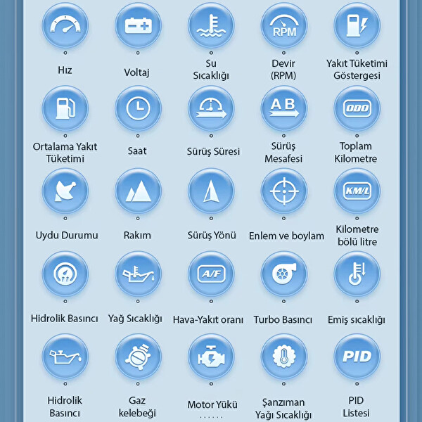 Ally P17 HUD OBD2 - GPS Çift Sistemli Araç Bilgisayarı Dijital Kilometre Su Yağ Sıcaklığı Hız Ölçer Ekran Siyah