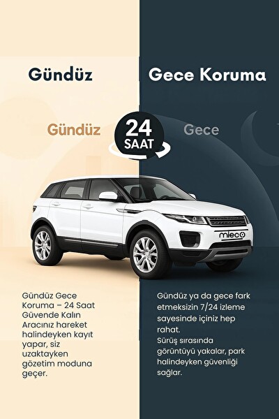 Mieco G4 2K QHD GPS 4G WiFi 140 Derece Geniş Açı Gece Görüşü Ön - Arka Kamera Sim Kartlı Araç Kamerası 2025 - Hafıza Kartı