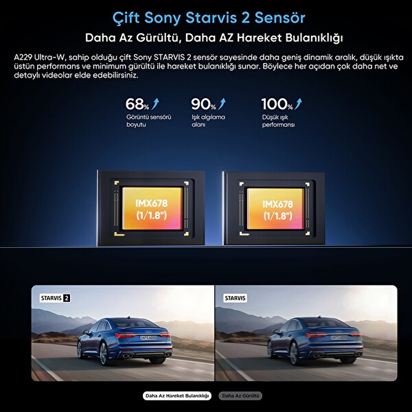 Viofo A229 Ultra 2 Kameralı Ön ve Arka Dış Su Geçirmez 4K+4K Sony Starvis 2 Sensörlü Dual HDR Wi-Fi 6 GPS'li Araç Kamerası
