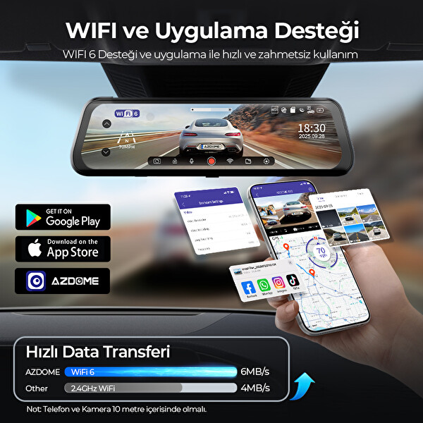 Azdome AR09 4K 2 Kanallı 9.6