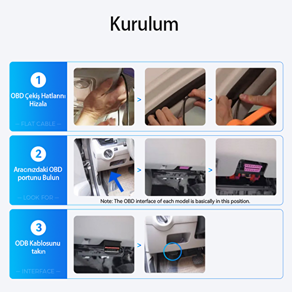 Azdome Obd Hardwire Kit Type-C Giriş 7/24 Park Modu Destekli Güç Adaptörü 12-24V