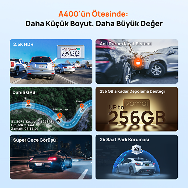 70Mai 2.5k Araç Kamerası A410 Ön Kamera ( Sadece Ön Kamera ) Süper Gece Görüşü F1.55 Wi-Fi Dahili