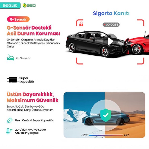 360+ Botslab G300H Pro ADAS 3K Ön-Arka WiFi-GPS 150° Geniş Açı Gece Görüşlü Araç İçi Kamera Araç Kamerası-WDR