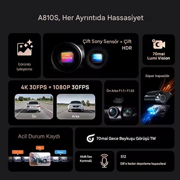 70Mai A810S Ön Kamera - RC24 Arka Kamera