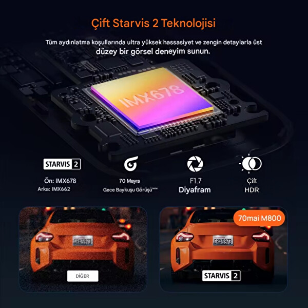 70Mai M800 Dash Cam 4K Ön Araç Kamerası