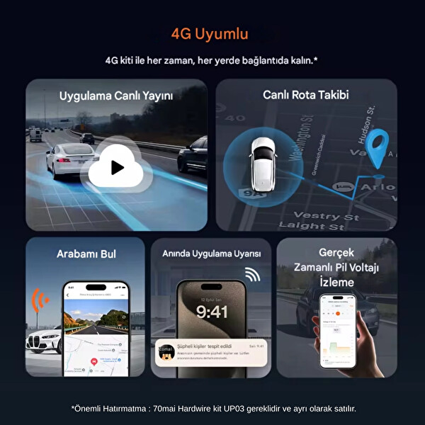 70Mai M800 Dash Cam 4K Ön Araç Kamerası