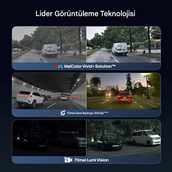 70Mai M800 Ön Kamera Ve RC14 Arka Araç Kamerası