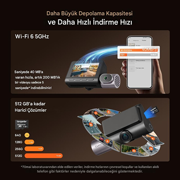 70Mai T800-41 Ön Kamera +İç Kamera + RC41 Arka Kamera 256GB