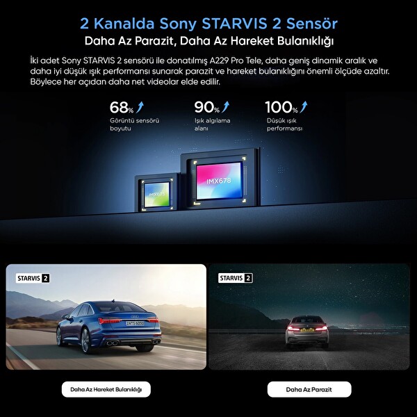 Viofo A229 Pro Tele 2 Kanallı Ön Telefoto 4K+2K HDR Sony Starvis 2 Sensör GPS'li Araç Kamerası