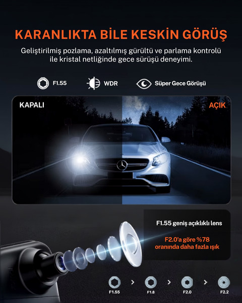 70mai S410 Dikiz Aynalı Araç içi Kamer - RC15 Arka Kamera Seti