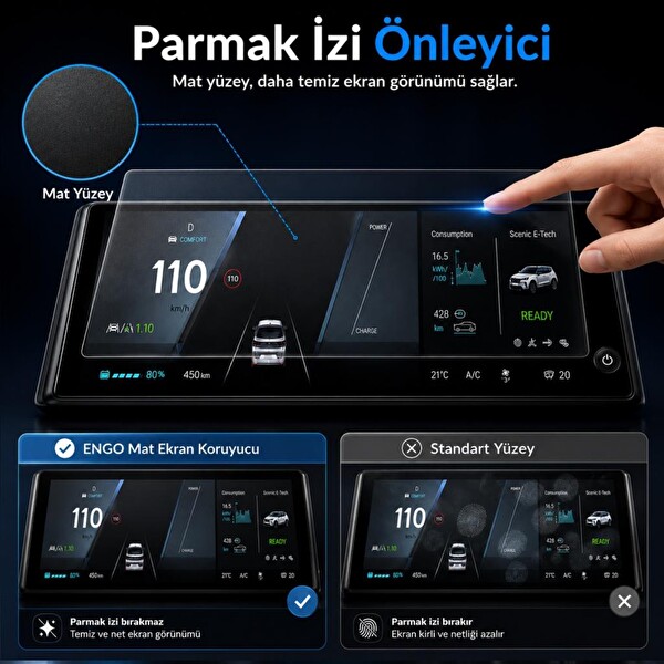 Engo Renault Scenic E-Tech Mat Ekran Koruyucu Gösterge 12.3 inç