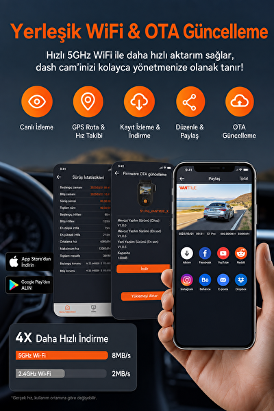 Vantrue Sonnet1 Pro QHD 60fps Wi-Fi 2 Kameralı Araç Kamerası