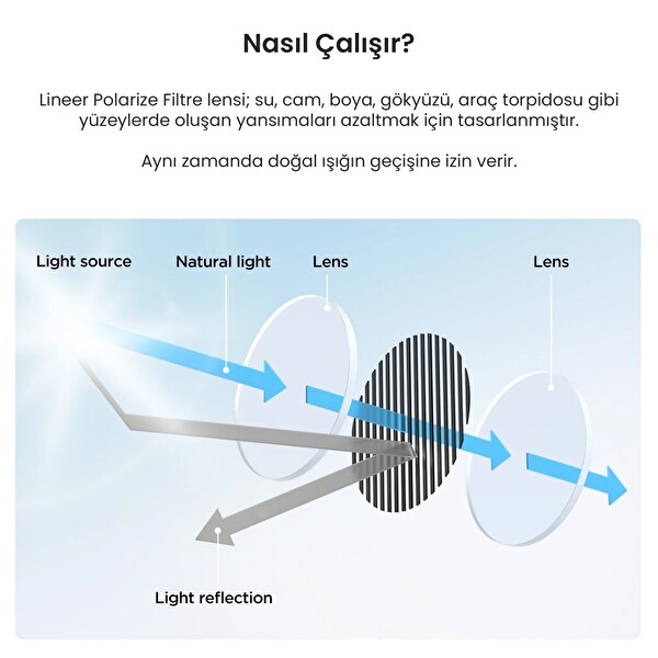 Viofo CPL-600 Polarize RTC420-RC320-A329S-A329T-A229 Ultra Arka Kamera Uyumlu CPL Filtre
