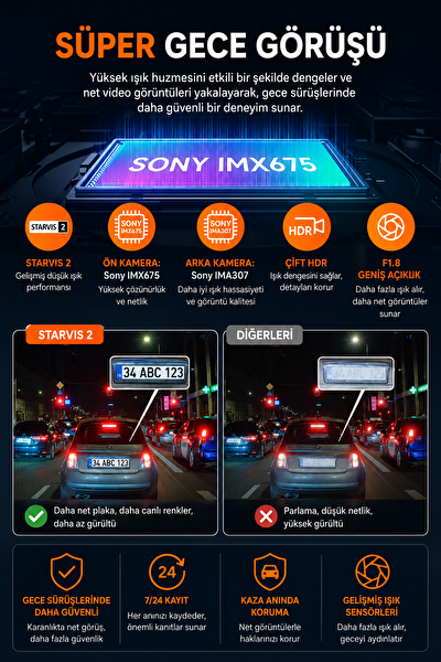Vantrue S1 Pro Max 4k+4k UHD Ön Arka Çift Kameralı Ai Destekli Araç Kamerası