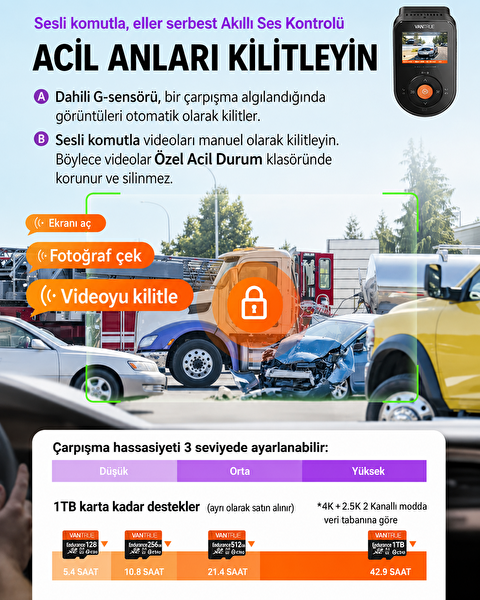 Vantrue S1 Pro Max 4k+4k UHD Ön Arka Çift Kameralı Ai Destekli Araç Kamerası