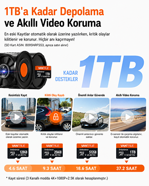 Vantrue Nexus 4 Pro S 3 Kameralı 4K UHD Wi-Fi GPS Araç Kamerası