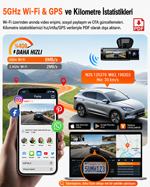 Vantrue Nexus 4 Pro S 3 Kameralı 4K UHD Wi-Fi GPS Araç Kamerası