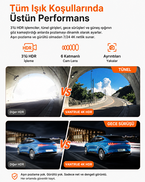 Vantrue Nexus 4 Pro S 3 Kameralı 4K UHD Wi-Fi GPS Araç Kamerası