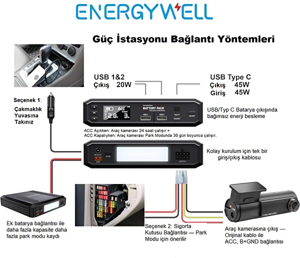Energywell Battery Pack P6 Araç Kamerası Park Modu Güç İstasyonu