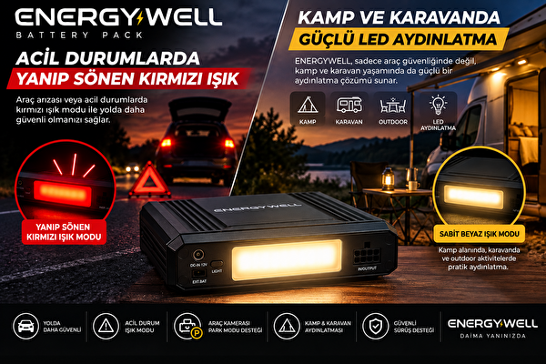 Energywell Battery Pack P6 Araç Kamerası Park Modu Güç İstasyonu