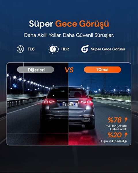 70Mai A410 Neo Ön ve RC21 Arka Kamera Araç İçi Güvenlik Kamera Seti