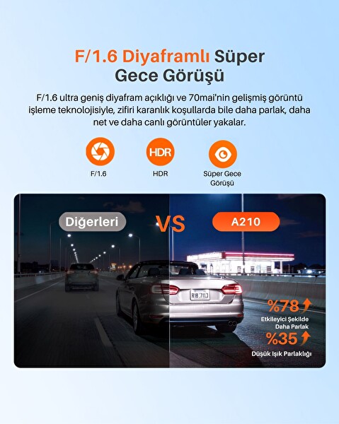 70Mai Dash Cam A210 Araç İçi Güvenlik Kamerası Ön Kamera