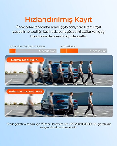 70Mai Dash Cam A210 Araç İçi Güvenlik Kamerası Ön Kamera