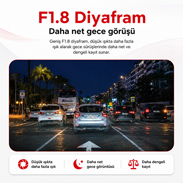 Carlover S2 4K Araç Kamerası