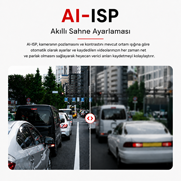 Carlover S2 4K Araç Kamerası