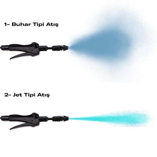 Epoca TINT TEC 10 PPF Folyo Cam Filmi Uygulamaları İçin Basınçlı Pompa 10 Litre - Siyah-Beyaz