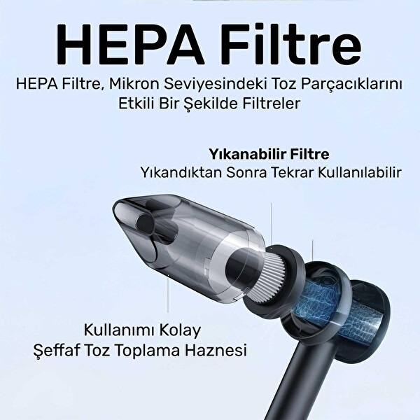 Usams ZB291 6'sı 1 Arada Üfleme Şişirme Güvenlik Kırıcı-Kesici Özellikli Taşınabilir Araç ve El Süpürgesi