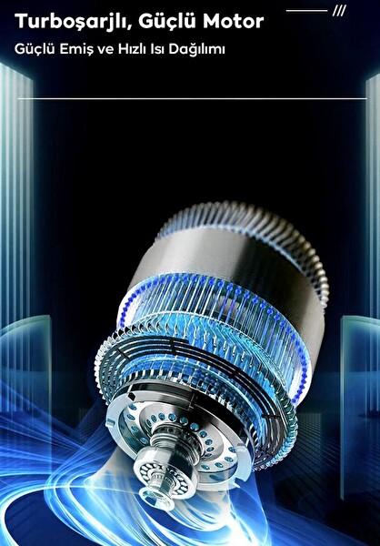 Ally 14000Pa Güçlü Portatif 2 Kademeli Taşınabilir Vakumlu Kablosuz Üflemeli Mini Araç Süpürgesi