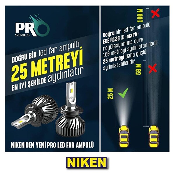 Niken Far Ampulü Led Xenon Pro Serisi H1