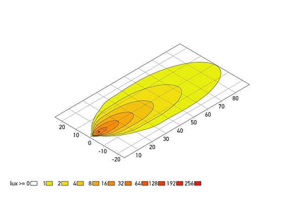 Hella Off-Road 12V-24V-48V Valuefit Amber S3000 1GA357109-022 Led Lamba